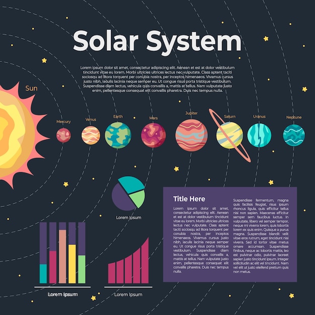 Free vector infographic concept of solar system