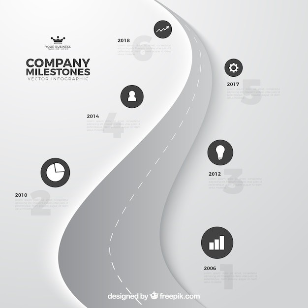 구불 구불 한도 Infographic 개념