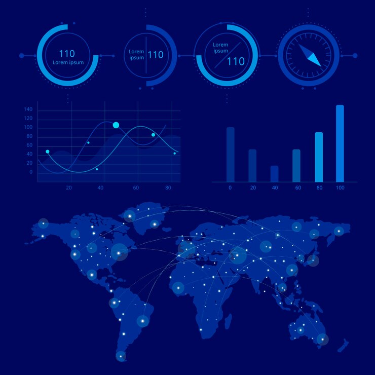 Free Vector infographic dashboard element collection