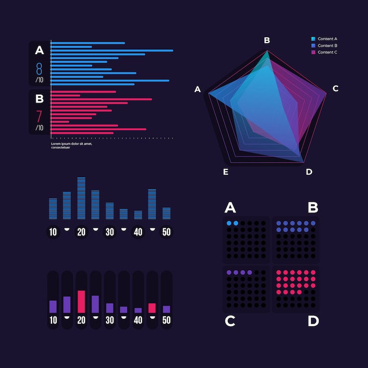 Free Vector infographic dashboard element collection