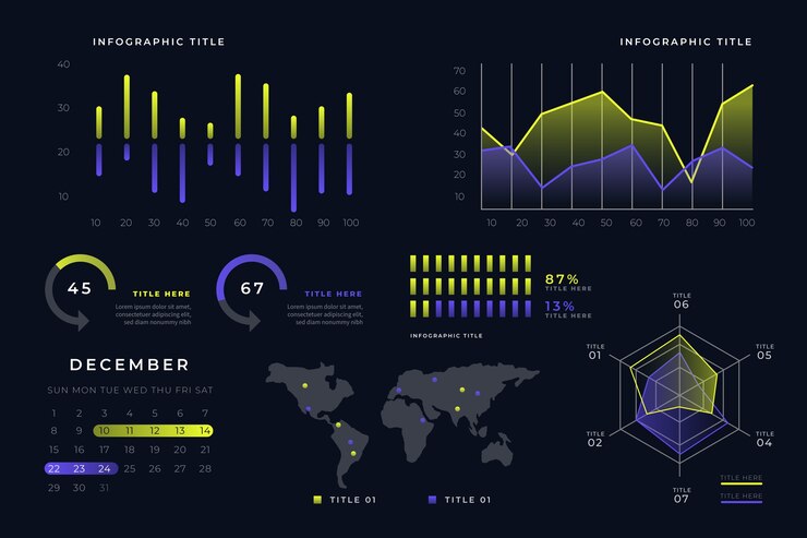 Free Vector infographic dashboard element set