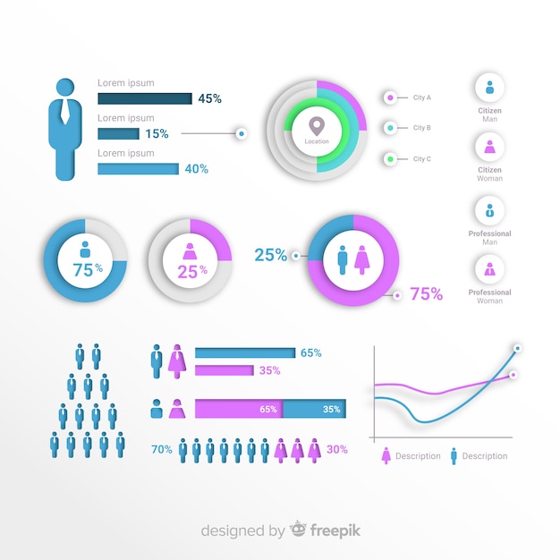 Vettore gratuito progettazione infografica su persone, popolazione, abitanti, statistiche