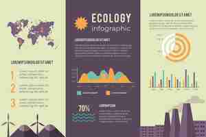 Free vector infographic design for ecology in retro colors