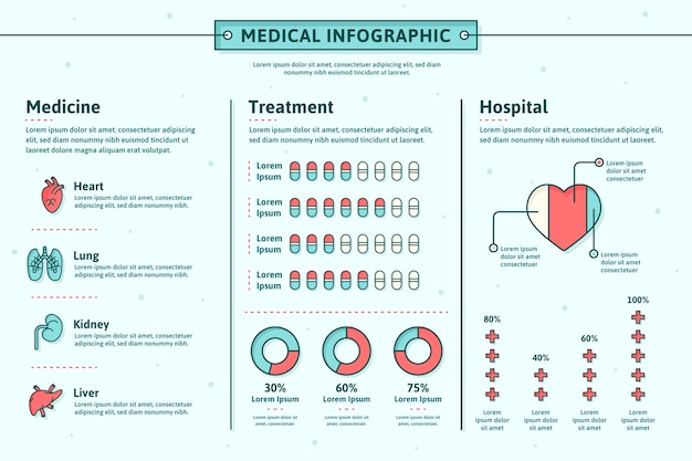 Vettore gratuito campo medico di progettazione infografica