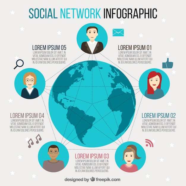 Progettazione infografica di social networking