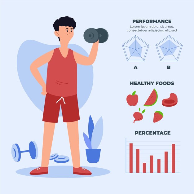 Infographic design with man training