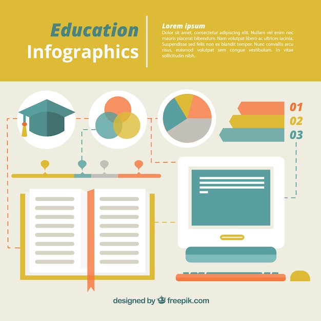 Vettore gratuito infografica per l'istruzione