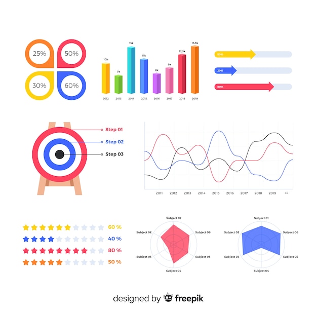 Raccolta di elementi infografici