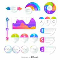 Free vector infographic element collection