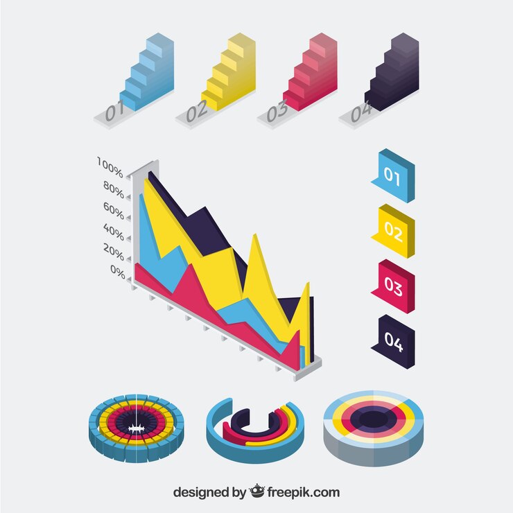 Free Vector infographic elements collection in isometric style
