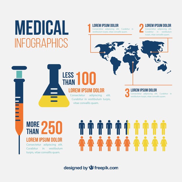 Infographic elements of medicine