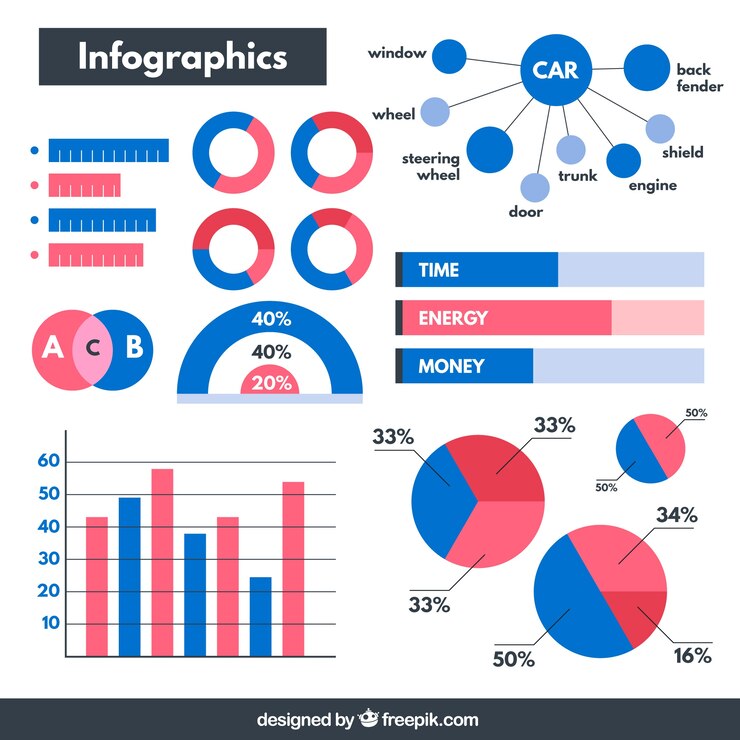 Free Vector infographic elements