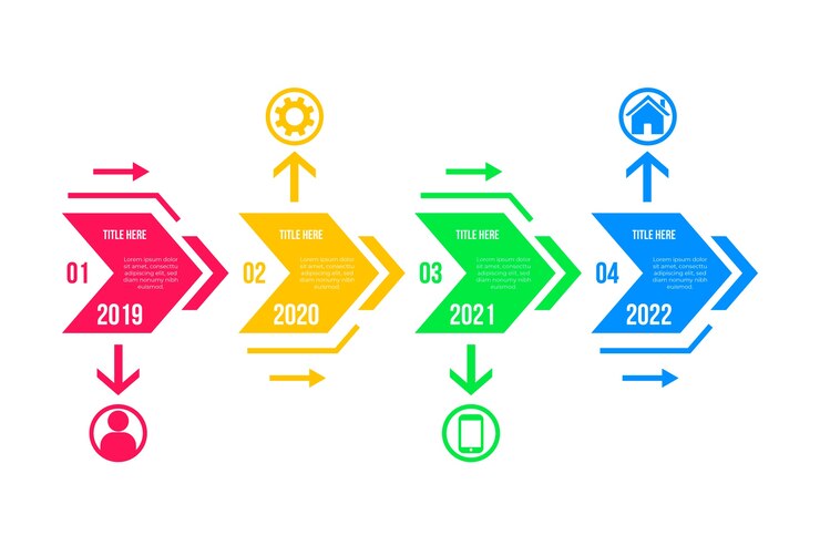 Free Vector infographic flat design timeline