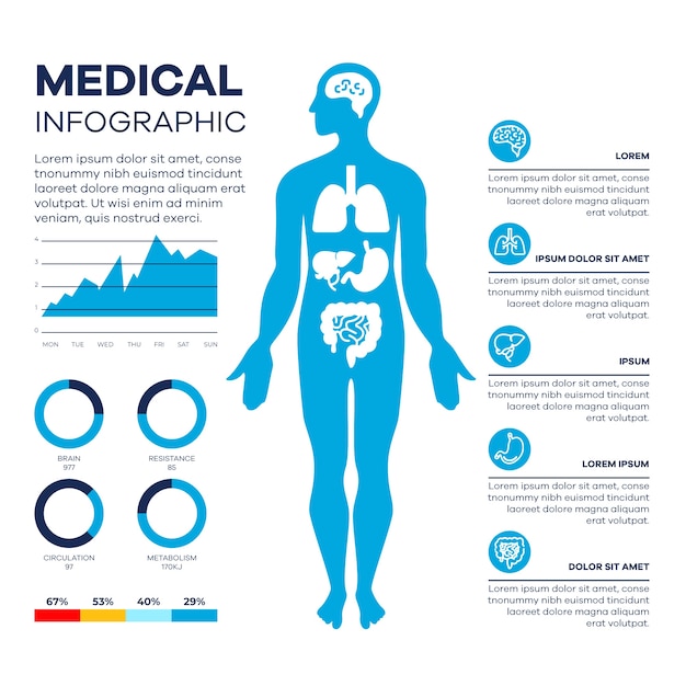 Инфографика здравоохранение медицинское