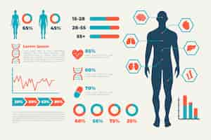 Free vector infographic healthcare medical