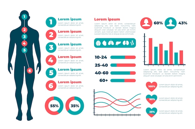 Vettore gratuito infografica assistenza sanitaria medica