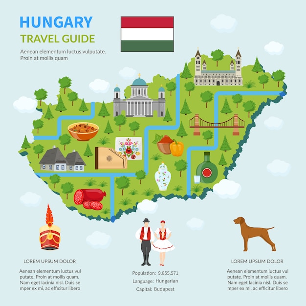 Free vector infographic map of hungary