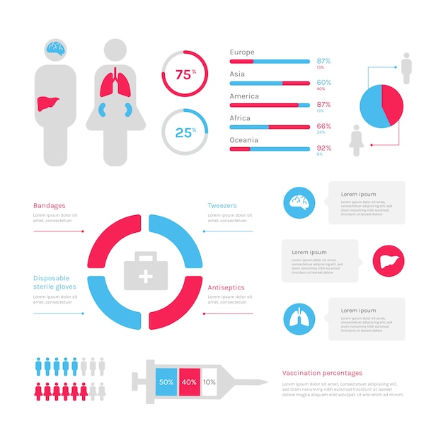 Infographic medical healthcare