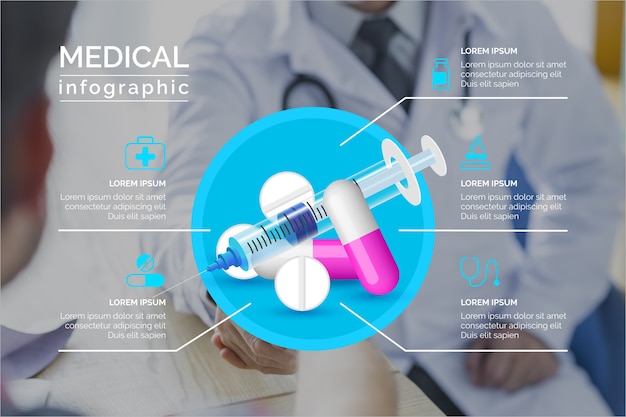 Бесплатное векторное изображение Инфографика медицинская с изображением