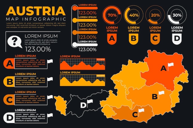 Бесплатное векторное изображение Инфографика карты австрии в градиентном оранжевом плоском дизайне