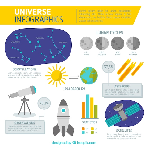 美しいイラストと宇宙のインフォグラフィック