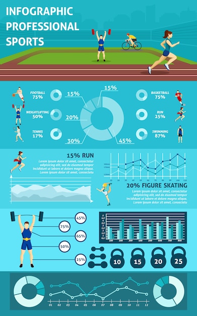 Free vector infographic people sport