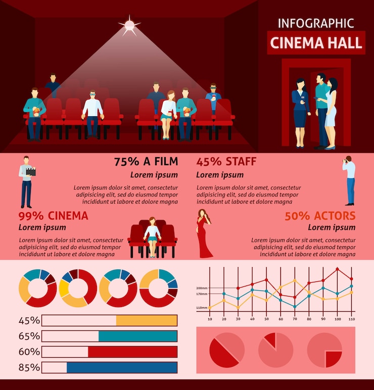 Free Vector  infographic people visiting cinema 