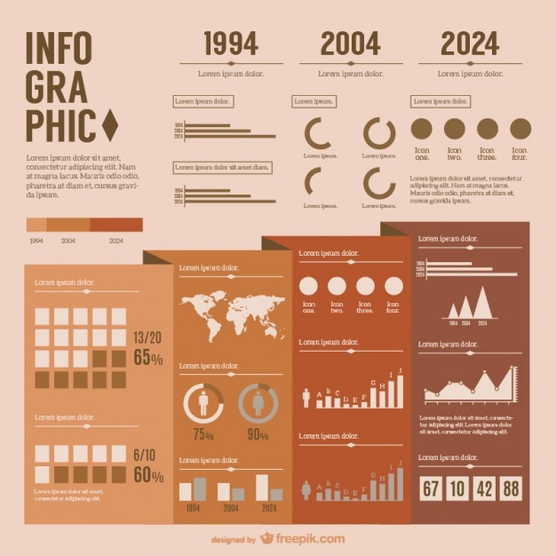 Infographic presentation