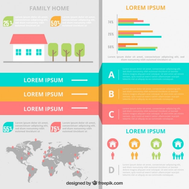 Vettore gratuito infografica di immobili con grafica