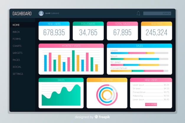 Free vector infographic results charts dashboard template