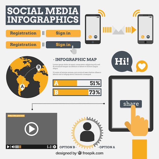 Free vector infographic social media with devices in flat design