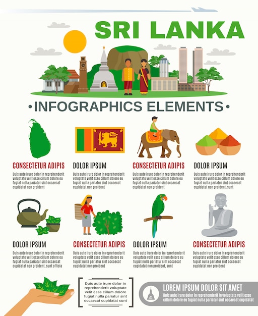 Инфографика Шри-Ланка