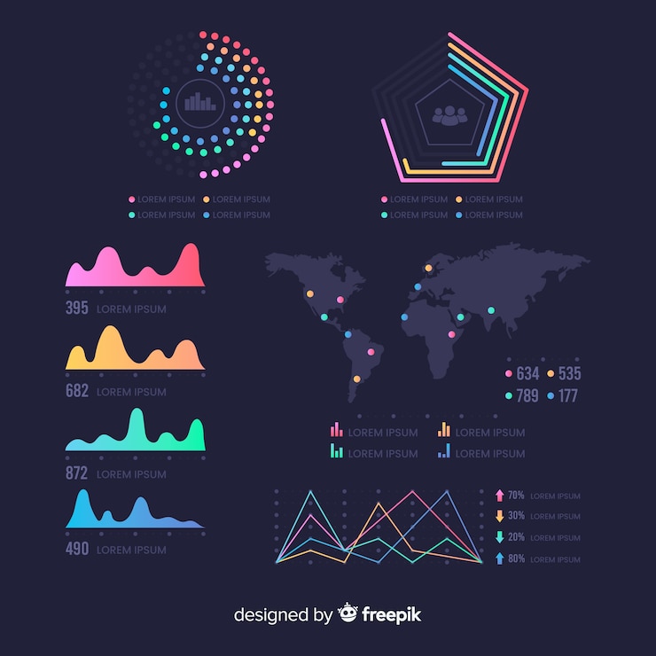 Free Vector infographic statistics dashboard template