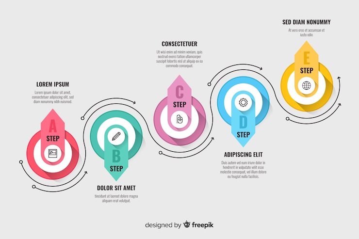 Free Vector infographic steps collection flat design