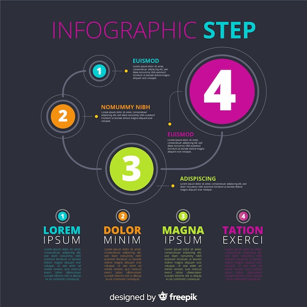 평면 스타일의 Infographic 단계 개념