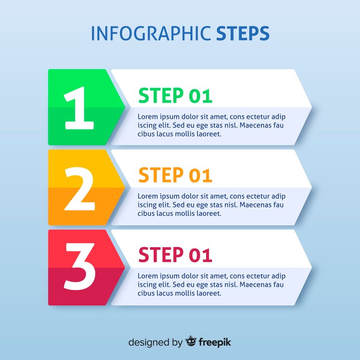 Free Vector infographic steps concept in flat style