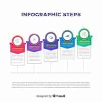 Бесплатное векторное изображение Концепция шагов инфографики в плоском стиле