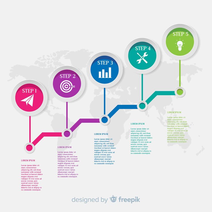 Free Vector infographic steps concept