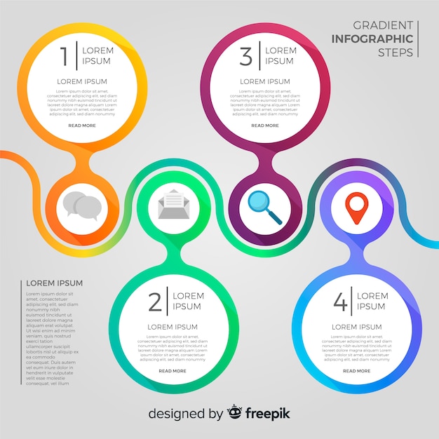 Infographic steps design