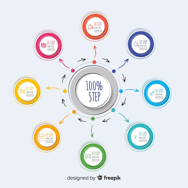 손으로 그린 디자인 Infographic 단계