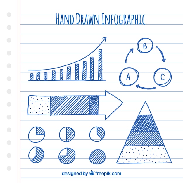 Free vector infographic steps in hand drawn style