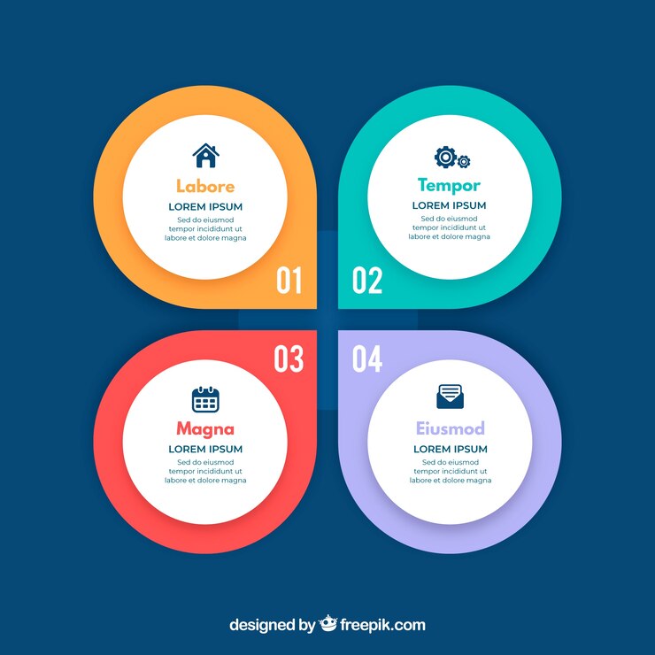 무료 Vector 평면 스타일의 색상으로 infographic 단계