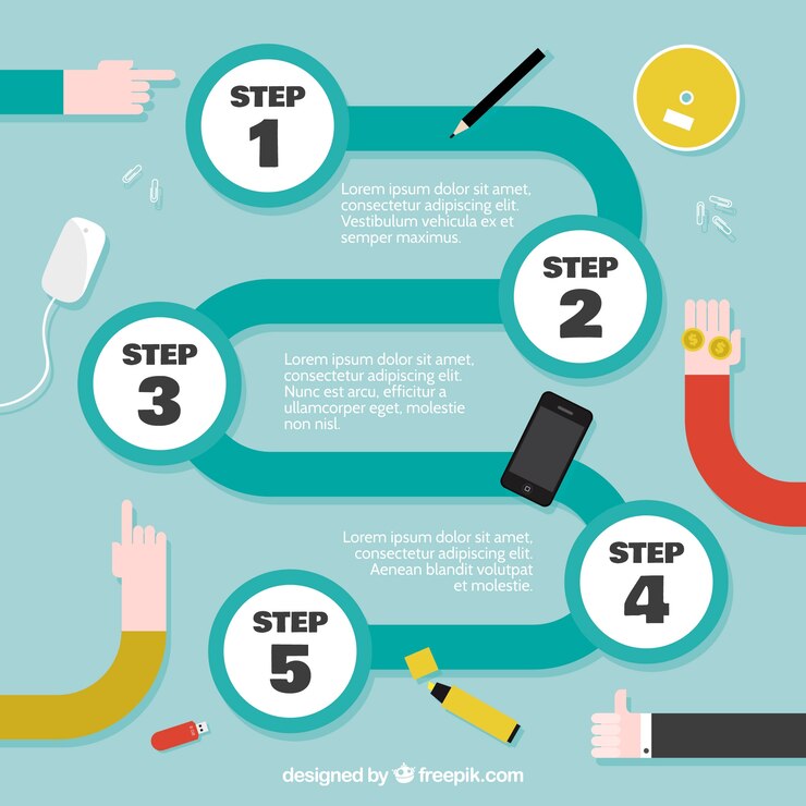 Free Vector infographic steps with colors in flat style