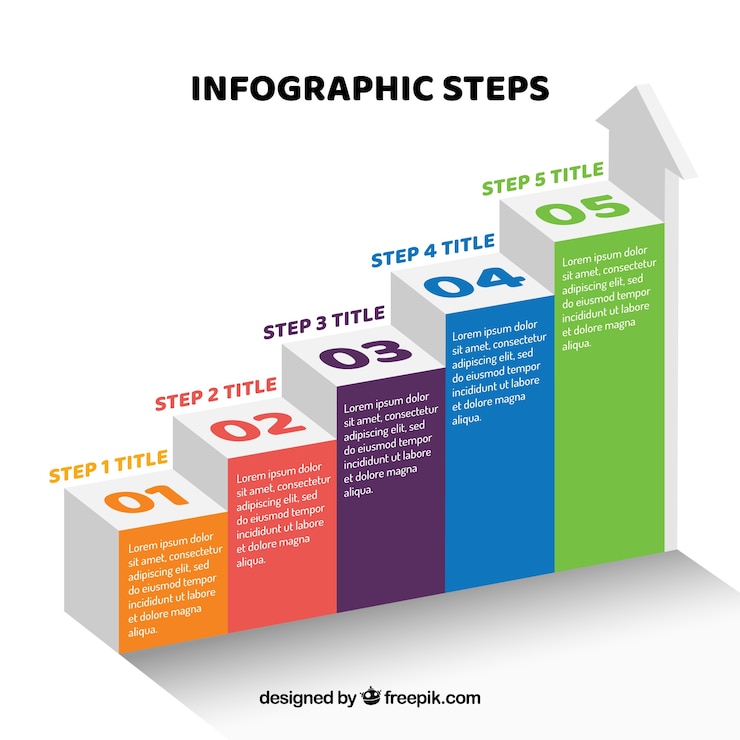 Free Vector infographic steps with isometric style