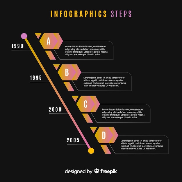 Vettore gratuito passaggi infografica