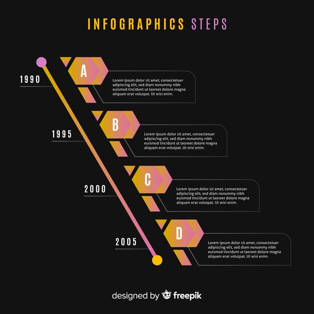 Infographic steps