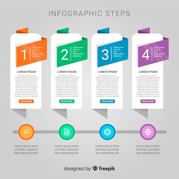 Infographic steps
