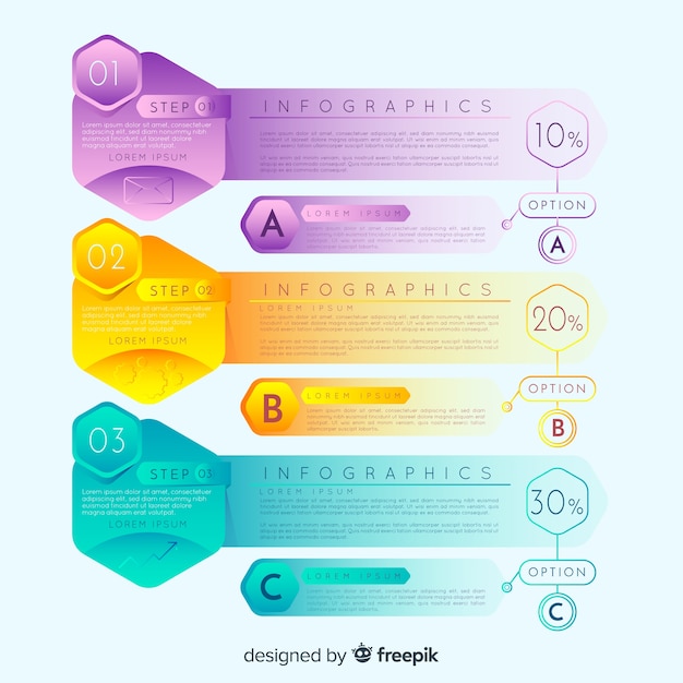 Passaggi infografica