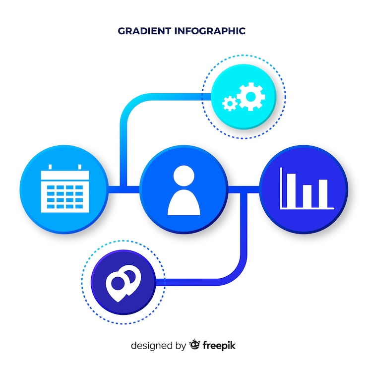 Free Vector infographic steps