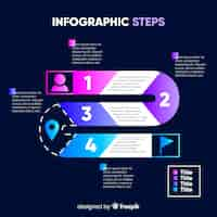 Vettore gratuito passaggi infografica